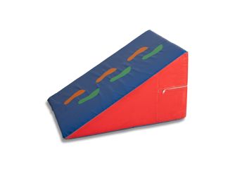 מישורים שיפועים